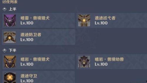 原神深渊属性爆料最新,属性元素大揭秘,战斗策略再升级!